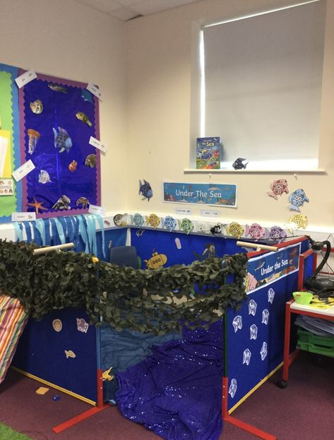 This role play area was created to promote our topic Under the Sea! It includes key words, letter sounds on rainbow fish, pictures of fish and creatures from the sea. The green fabric is seaweed. Under The Sea Role Play, Role Play Eyfs, Pictures Of Fish, Fish Pictures, Role Play Areas, Ourselves Topic, Fishing Pictures, Rainbow Fish, Letter Sounds