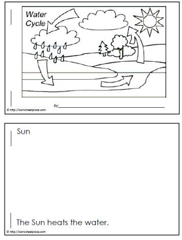 Water Cycle Booklet Water Cycle Activities, Water Cycle Worksheet, The Water Cycle, 1st Grade Science, First Grade Science, Primary Science, Science Notebooks, Interactive Science Notebook, High School Science