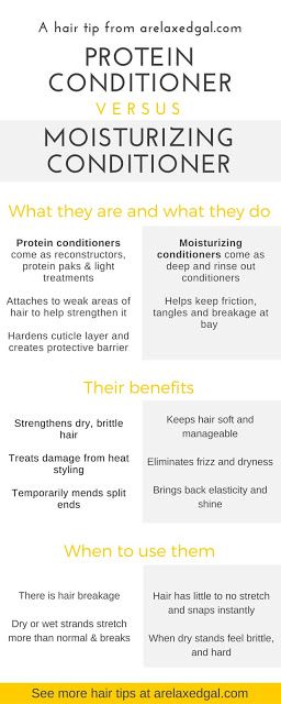 Protein Conditioner, Growing Healthy Hair, Natural Hair Treatments, Hair Protein, Hair Regimen, Moisturizing Conditioner, Natural Hair Inspiration, Organic Hair, Brittle Hair