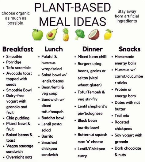 Plant Based Diet Meals, Plant Based Meal, Plant Based Diet Meal Plan, Plant Based Recipe, Plant Based Meal Planning, Snack Smoothie, Vegan Challenge, Plant Based Diet Recipes, Plant Based Whole Foods