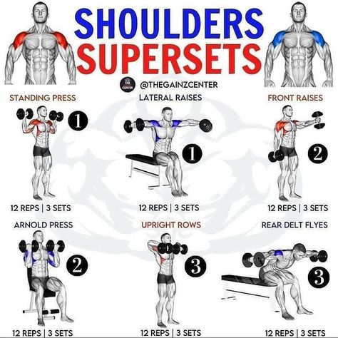 Fitness / Diet / Workout on Instagram: “Comment a 💪 if you are pumped to add these reps to your shoulder workout! ➖➖➖➖➖➖➖➖➖➖➖➖ 📲Follow @upp.fitness 📲Follow @upp.fitness 📲Follow…” Shoulder Day Workout, Deltoid Workout, Shoulder Workout Routine, Best Shoulder Workout, Workout Gym Routine, Gym Workout Guide, Workout Program Gym, Bodybuilding Workouts Routines, Gym Workout Planner