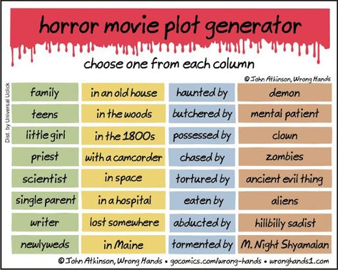 horror-movie-plot-generator Story Plot Generator, Plot Generator, Writing Horror, Story Writing Prompts, Movie Plot, Horror Book, Movie Memes, Book Writing Tips, Writers Block