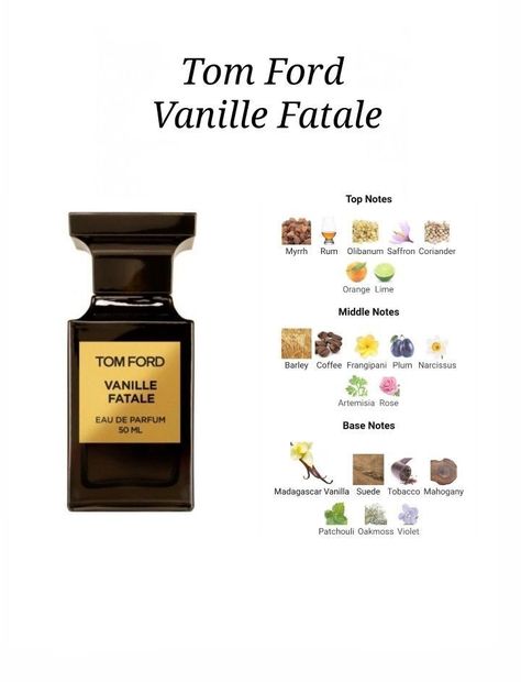 Tom Ford Vanille Fatale, Designer Perfumes, Perfume Notes, Tom Ford Perfume, Best Fragrance For Men, Perfume Recipes, Fragrances Perfume Woman, Perfume Collection Fragrance, Healthy Skin Tips