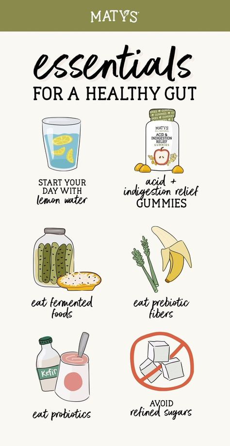 ✨ Save for these top essentials to promote a healthy gut! ✨​ 🍋 Start your day with lemon water to help get your system going​ 💚 Enjoy 2 Acid & Indigestion Relief Gummies from Maty's to stay ahead of the problem​ 🥒 Eat fermented foods like kimchi and pickles​ 🍌 Eat prebiotic fiber-rich foods like bananas and asparagus​ 🐄 Eat probiotics like kefir and organic yogurt​ 🍬 Avoid refined sugars!​ ​ Indigestion Relief, Indigestion Remedies, Prebiotic Foods, Acid Indigestion, Gut Health Diet, Female Health, Perfect Diet, Healthy Products, Probiotic Foods