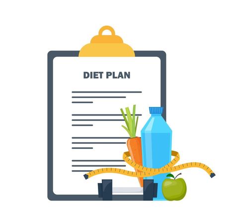 Diet plan checklist. Healthy food and Diet planning, diet, food, sports. Vector illustration in flat style. Diet Illustration, Mode Hippie, Diet Plan, Fashion Flats, Diet, Vector Illustration, Healthy Recipes, Clip Art, How To Plan