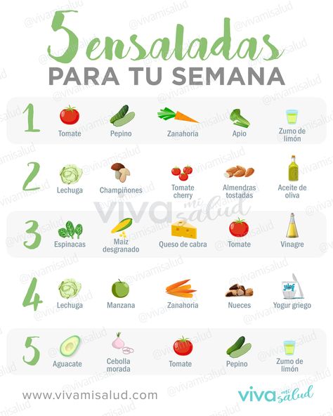 A continuación te compartimos una lista de ingredientes recomendados y otra de ingredientes que deberías evitar para que tus ensaladas sean realmente saludables. #ensaladas #recetas #comidasaludable #alimentación #nutrición #salud #bienestar #vivamisalud Low Carb Meal Plan, Healthy Menu, Deli Food, Healthy Diet Tips, Health Dinner, Health Dinner Recipes, Healthy Nutrition, Healthy Meal Prep, Healthy Snacks Recipes