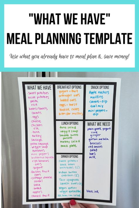 "What We Have" Meal Planning Template – Let's Live and Learn What To Have In Your Fridge, House Schedule, Meal Prep Plan, Basic Food, Mops Crafts, Meal Planning Menus, Prevent Food Waste, Prep Meals, Planning Board