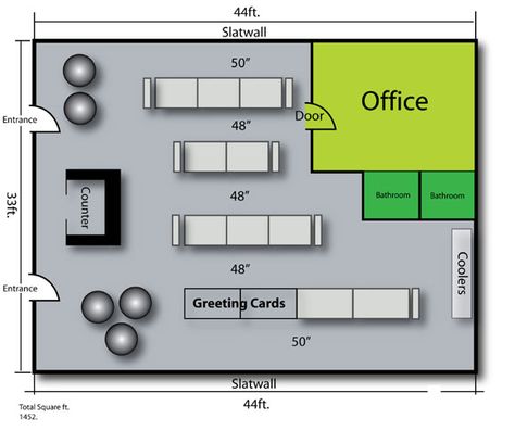 Dollar Store Layout Small Warehouse Design Layout, Small Warehouse Design, Warehouse Layout, How To Draw Stairs, Online Store Website, Warehouse Office, Small Warehouse, Warehouse Design, Store Layout