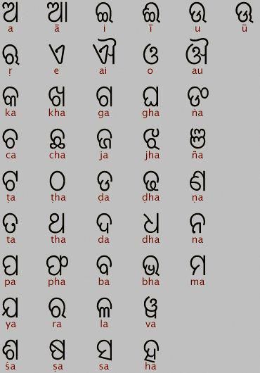 Language Scripts, Bengali Script, Oriya Language, Old Language, Ancient Alphabets, Different Alphabets, Ancient Scripts, Ancient Writing, Alphabet Code