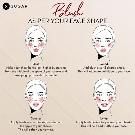 SUGAR Cosmetics on Instagram: “If you’re blushing, blush the right way! ⁠☺️ .⁠ .⁠ 💥We are now shipping. Visit the link in bio to shop your favourite products⁠ .⁠ .⁠…” Makeup Cheat Sheets, Round Face Makeup, How To Apply Blush, Eyes Lips, Contour Makeup, Cruelty Free Beauty, Round Face, Lip Makeup, Face Shapes