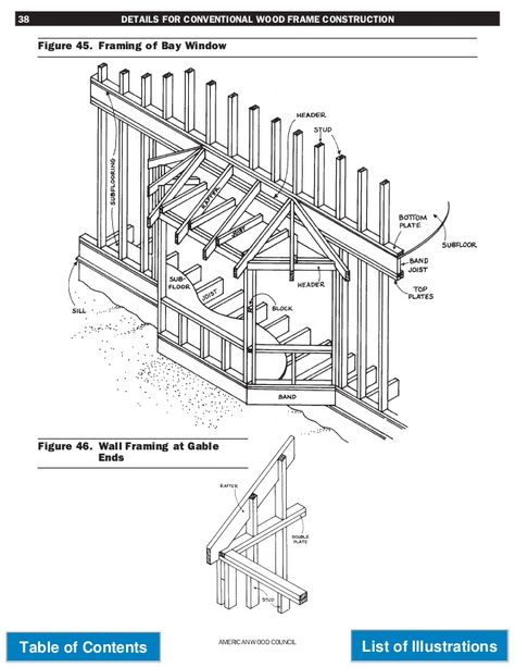 Wood frame construction: Bay window and gable ends Bay Window Exterior, Manufactured Home Porch, Bay Window Design, Window Construction, Window Roof, Roof Ideas, Craft Shed, Bathroom Window, Wood Frame Construction