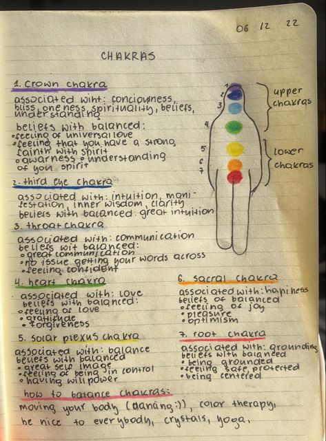 hippies witches spiritual crystals chakras meaning greenwitches manifestation notes notebook shadow work Spirituality For Beginners Notes, Chakra Notes Journal, Spiritual Notes Aesthetic, Journal Doodles Aesthetic Spiritual, Chakras Journal Page, Witchy Notes Ideas, Chakra Journal Pages, Spiritual Journals Ideas, Chakras Notes