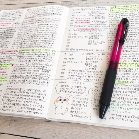 Japanese Notes, Japanese Handwriting, Language Journal, Materi Bahasa Jepang, Japanese Language Lessons, Learn Japanese Words, Japanese Language Learning, Study Board, Notes Inspiration