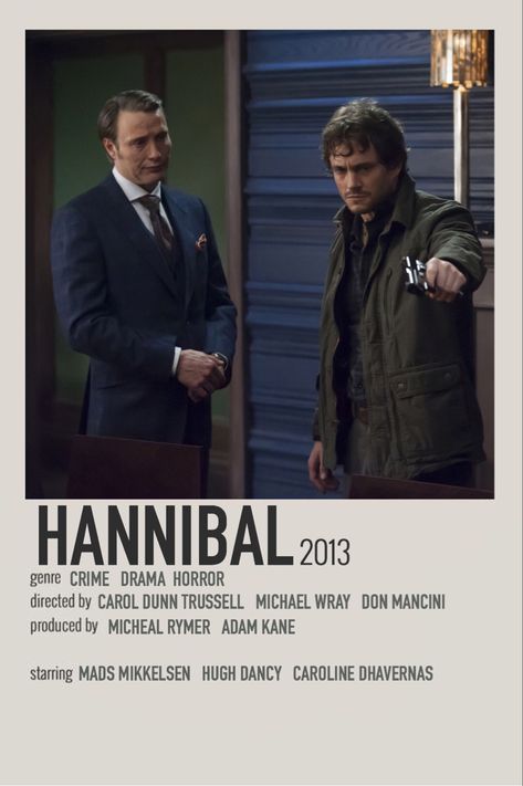 Minimalist film poster Hannibal Polaroid Poster, Hannibal Movie Poster, Hannibal Minimalist Poster, Oppenheimer Minimalist Poster, Nbc Hannibal Poster, Hannibal Poster Tv Series, Hannibal Poster, Hannibal Film, Classic Films Posters