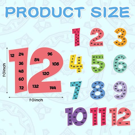 Multiples Posters Set Multiple Math Posters from 1 to 12 Counting Numbers Times Table Chart Multiplication Chart Fact Posters for Classroom Home Leaning Kids Elementary School (Rainbow Color) Times Table Poster, Times Table Chart, Posters For Classroom, Math Posters, Table Chart, Multiplication Chart, Counting Numbers, Math Poster, Times Tables