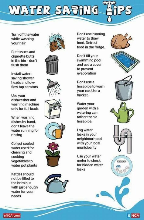 Water saving* Water Conservation Poster, Water Conservation Projects, Water Slogans, Elementary School Bulletin Boards, Save Water Poster Drawing, Save Water Poster, Water Saving Tips, Teaching Lessons Plans, Water Saving Shower Head