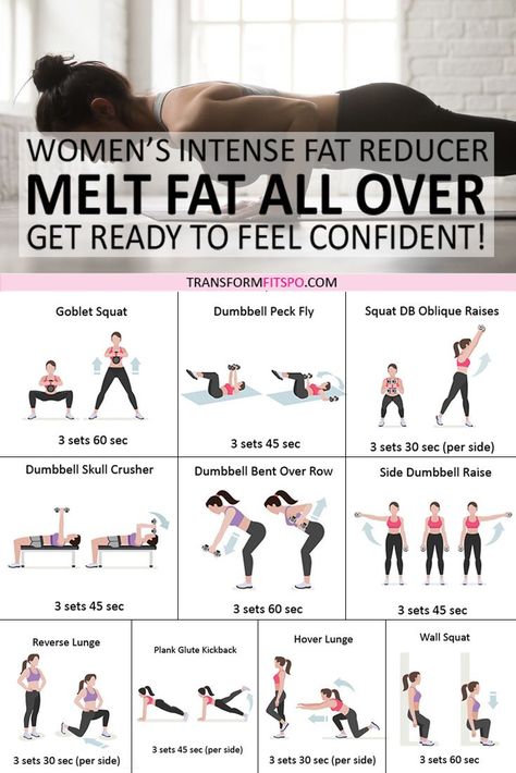 Never settle for less! Aim high on your fitness goals by strengthening your core and cardio with these low impact fat burning exercises.  The before and after fun results will amaze you and get you on track for healthy living with killer motivation!  Losing weight is easy and effective for your full body if you do this interval training circuit as a 30 day challenge. Just click on the pin to see the full workout. #meltfat  #womensworkouts  #getslim #femalefitness  #getresults  #bodyfat Healthy Quotes, Musa Fitness, Kettlebell Training, An Exercise, Fat Burning Workout, Interval Training, Fitness Transformation, Weights Workout, Kettlebell