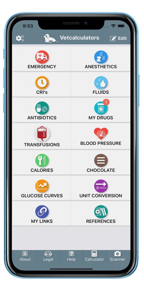 Vetcalculators App - Veterinary Calculators for iOS and Android Dosage Calculations, Pregnancy Calculator, Pain Scale, Iv Fluids, Chronic Kidney, Vet Clinic, Site Words, Veterinary Technician, Unit Conversion