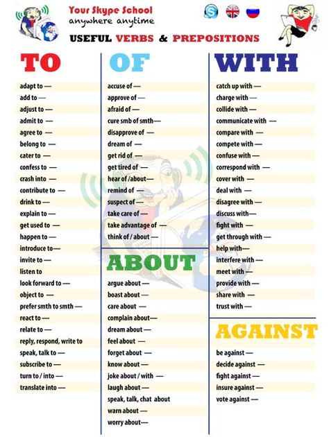 useful #verbs with #prepositions - #yourskypeschool #study #material #grammar Verbs With Prepositions, English Prepositions, English Grammar Exercises, English Collocations, English Grammar Rules, Prepositional Phrases, Grammar Exercises, English Vocab, English Verbs