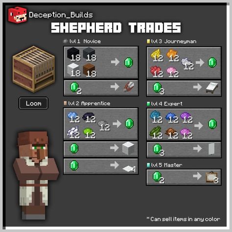 Minecraft Villager Jobs List, Minecraft Villager Trades, Villager Trades, Minecraft Survival Tips, Minecraft Villagers, Minecraft Essentials, Minecraft Guides, Minecraft Floor Designs, Minecraft Enchantments