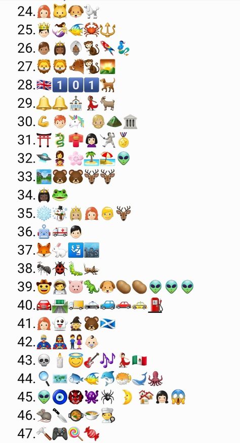 Disney Emoji Quiz part 2 Guess The Movie Emoji, Disney Games For Kids, Emoji Answers, Drunk Games, Family Quiz, Emoji Stories, Emoji Quiz, Middle School Activities, Quiz With Answers