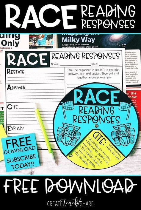 This RACE Wheel and Graphic Organizer are perfect for helping students write meaningful reading responses for literature and informational texts. This free resource is great for upper elementary classrooms. Races Writing Strategy, Race Writing, 6th Grade Reading, Ela Writing, 4th Grade Writing, Third Grade Reading, 5th Grade Reading, Middle School Reading, 6th Grade Ela