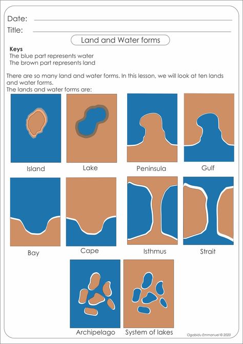 Landforms For Kindergarten, Water Forms Worksheet, Land And Water Forms Montessori, Water And Landforms, Land Form, Geography Printables, Water Forms, Land Forms, Montessori Curriculum