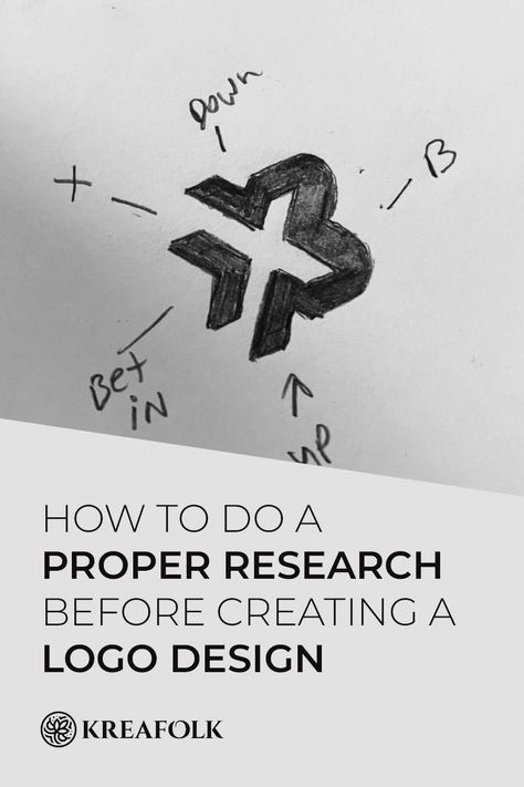 Want to create impactful logos? Start with proper research! Learn how to lay the foundation for your logo design projects. It's time to research! Graphics Designer Logo Ideas, Learn Logo Design, Branding For Graphic Designers, Logo Design Practice, How To Create A Logo For Your Business, Digital Logo Design Ideas, Logo Mood Board Design, Brand Designer Aesthetic, How To Design A Logo