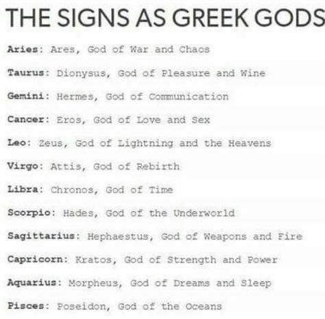 Morpheus God Of Dreams, Signs As Greek Gods, Chronos God Of Time, Hephaestus God, Hades God Of The Underworld, Hermes God, God Of Time, Hades God, Ares God