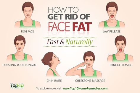 Loose Face Fat, Reduce Face Fat, Face Fat Loss, Lose Tummy Fat, Chin Exercises, Face Fat, Top 10 Home Remedies, Estrogen Dominance, Arm Fat