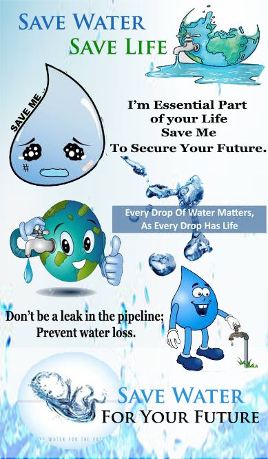 Save water for your future Water Security Poster, Save Water Poster Creative Ideas, Save Water Save Life Poster Drawing, Save Water Poster Creative, Water Conservation Poster Ideas For Competition, Save Water Pictures, Water Conservation Slogans, Water Conservation Activities, Water Cycle Craft