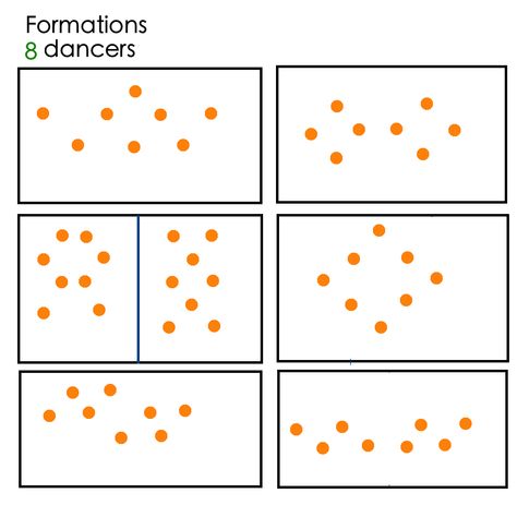 Dancer formations for 8 dancers Formations For 8, Formations For 8 Dancers, Cheer Formations For 8 Cheerleading, Dance Formations For 8, Dance Team Formations, Cheer Formations, Formation Ideas, Dance Teacher Tools, Dance Coloring Pages