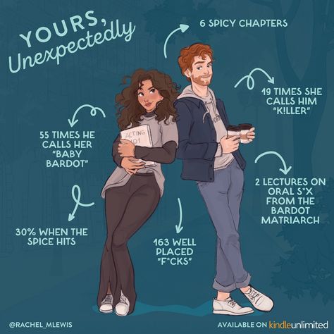 ONE MONTH of these little hooligans! And it’s been such a fun ride! I’ve found that as I’m diving into other projects, I miss them!! I’m so glad y’all have loved BANDERS as much as I do and I hope they continue to get all the love! 🩵 📖: YOURS, UNEXPECTEDLY by Rachel Lewis Out NOW! Read on KU and add to goodreads today 🫶 Add to your TBR if you love: 👀 brothers best friend 🌶️ FWB to lovers 🎭 theater kids 🙅🏻‍♀️ forbidden love (he’s her TA!) 🧠 neurodiversity rep (MMC has ADHD) ✨ foun... Best Friend To Lovers, Clean Books, Best Friends To Lovers, Ya Books Romance, Brothers Best Friend, Books Recs, Best Friend Book, Book Tropes, Book Review Template