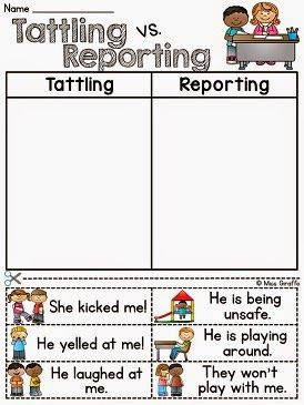 How to Tackle Tattling in the Classroom Tattle Tongue Activities, Tattling In The Classroom, Tattling Vs Reporting, Guidance Lessons, Elementary Counseling, Classroom Management Tool, Classroom Behavior Management, Classroom Behavior, Classroom Printables