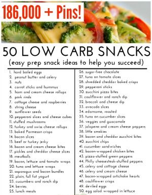 Shark Fin Hat, 1200 Calorie Diet Meal Plans, Carb Cycling Diet, Easy Peasy Lemon Squeezy, Tabbouleh Salad, Breakfast Low Carb, High Carb Foods, Overnight Oat, Toilet Paper Tube