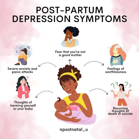 Post Partum Quotes Mothers, Postpartum Blues, Imbalanced Hormones, 4th Trimester, Postpartum Support, Health Talk, Post Partum, Postpartum Recovery, How To Slim Down