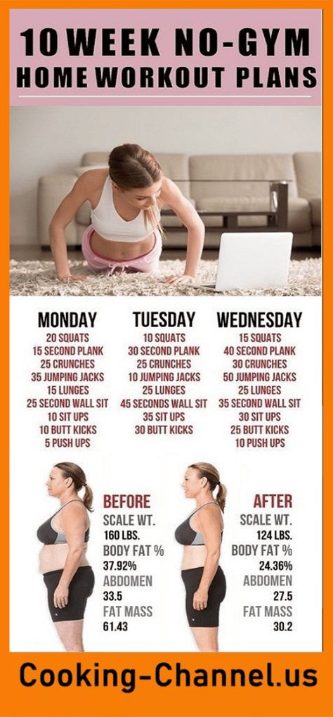 10 Week No-Gym Home Workout Plan That Is Guaranteed To Burn Fat  Page 2 #burnfat Home Workout Plans, Motivation Hacks, Být Fit, Workout Morning, 1000 Calorie, Home Workout Plan, Gym Home, At Home Workout Plan, Workout Plans