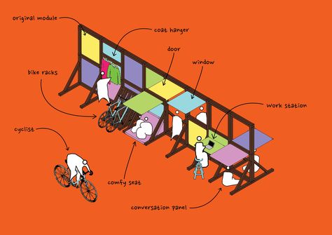 Flexible Interior Design, Movable Walls Architecture, Community Design Architecture, Manifesto Architecture, Community Space Design, Urban Design Graphics, Flexible Furniture, Public Space Design, Multifunctional Space