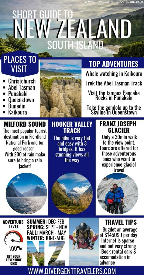 Divergent Travelers (America's Adventure Travel Couple) Short Guide To the South Island of New Zealand - In our travel guide to the South Island of New Zealand you will find: Top Adventures on the South Island of New Zealand - Places to visit on the South Island of New Zealand - When should you visit New Zealand - Travel Tips for #Planyourtrip to the #SouthIsland of #NewZealand #AdventureTravel #TravelGuide #TravelTips Must See Places In New Zealand, New Zealand Places To Visit, New Zealand Vacation, New Zealand Travel South Island, New Zealand Must Do, New Zealand Bucket List, Nz South Island, Travel New Zealand, Australia Trip