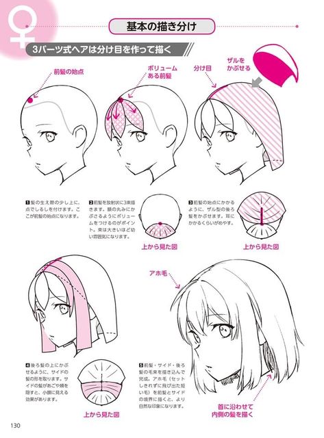 Pelo Anime, Drawing Hair Tutorial, Manga Tutorial, Manga Hair, Anime Tutorial, Body Drawing Tutorial, Manga Drawing Tutorials, Figure Drawing Reference, Anime Drawings Tutorials