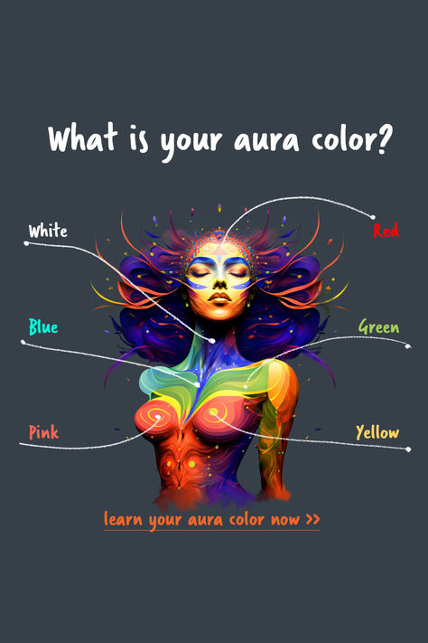 Birth Chart Astrology, Energy Healing Spirituality, Spiritual Artwork, Aura Colors, Based On Your Zodiac Sign, Natal Charts, Color Psychology, Chakra Meditation, Birth Chart