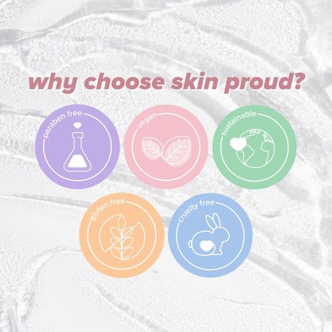 i mean the list is endless but maybe these are some of the best reasons why you should choose skin proud 🤩 paraden free vegan sustainable gluten free cruelty free ​ ​#skinproud #iamskinproud #parabenfree #veganskincare #sustainable #crueltyfree Skin Proud, Vegan Skincare, The List, Paraben Free Products, Cruelty Free, Home Interior Design, Sustainability, Gluten Free, Interior Design