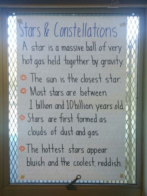 Stars and Constellations Constellation Anchor Chart, Constellation School Project, Stars Anchor Chart Science, Constellations Activities, Constellation Worksheet, Space Kindergarten, Stars Science, Space Activities Preschool, Constellation Activities