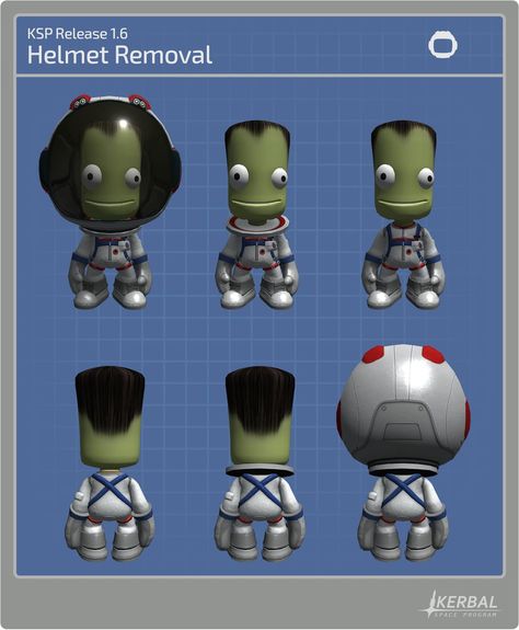 Kerbal Space Program, Secondary Research, Beat Em Up, Walter White, Space Program, Perler Bead Patterns, Party Game, Perler Bead, Bead Patterns