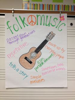 Music Anchor Charts, Musical Elements, Carl Orff, Music Bulletin Boards, Elementary Music Class, Middle School Music, Elementary Music Education, Chart Ideas, Music Curriculum