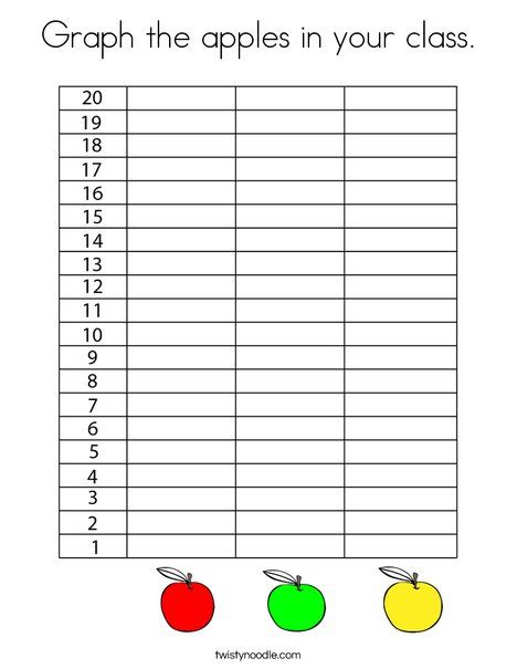 Graph the apples in your class Coloring Page - Twisty Noodle Apple Taste Test, Tree Bar, Twisty Noodle, Holiday Lettering, Apple Seeds, Taste Test, Bar Graphs, Charts For Kids, Kids Prints