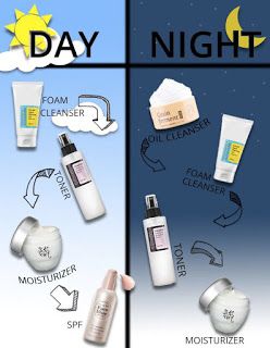 Day Vs Night, Coffee Facial, Everyday Skincare, Homemade Lotion, Home Remedies For Hair, Korean Skincare Routine, Beauty Tips For Face, Oil Cleanser, Micellar Water