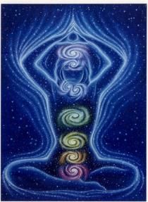 Aligned Chakras, Image Zen, Yoga Kundalini, Yogi Bhajan, Chakra Symbols, Chakra Art, Chakra System, Energy Centers, Chakra Yoga