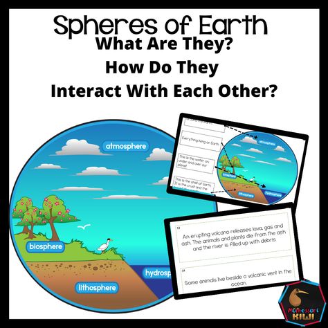 Help your learners connect the Biosphere, lithosphere, Hydrosphere, and Atmosphere. What are they and how to they interact? Includes 4 Activities with Instructions Activity 1: Spheres of the Earth diagram (colour and BW) Activity 2: Children draw their own sphere diagram Activity 3: Children match pictures of spheres to different scenario cards Activity 4: Children relate the spheres to their own community. Spheres Of The Earth, Montessori Resources, Earth's Spheres, Earth Atmosphere, Earth Science, Of The Earth, Our Planet, Drawing For Kids, The Earth