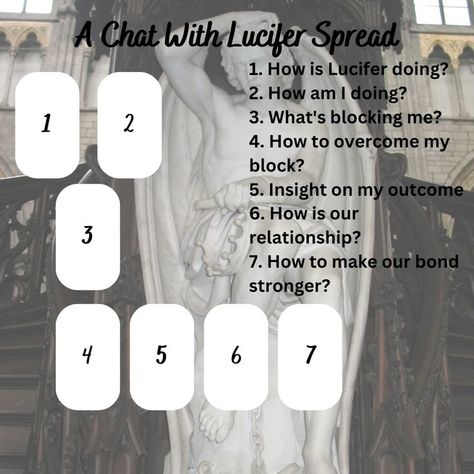 Lucifer Altar Witchcraft, How To Work With Lucifer, Lucifer Alter Ideas, Working With Lucifer Deity, Working With Lucifer Witchcraft, Offerings To Lucifer, Lucifer Paganism, Lucifer Deity Witchcraft, Lucifer Correspondences